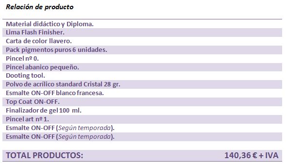 Relación de producto: curso de decoración básica de uñas