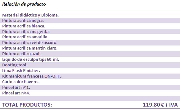 Relación de producto: Curso de micropintura de uñas